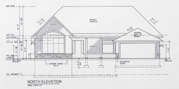 Front Elevation Styles to Inspire Your Gainesville New Home Build